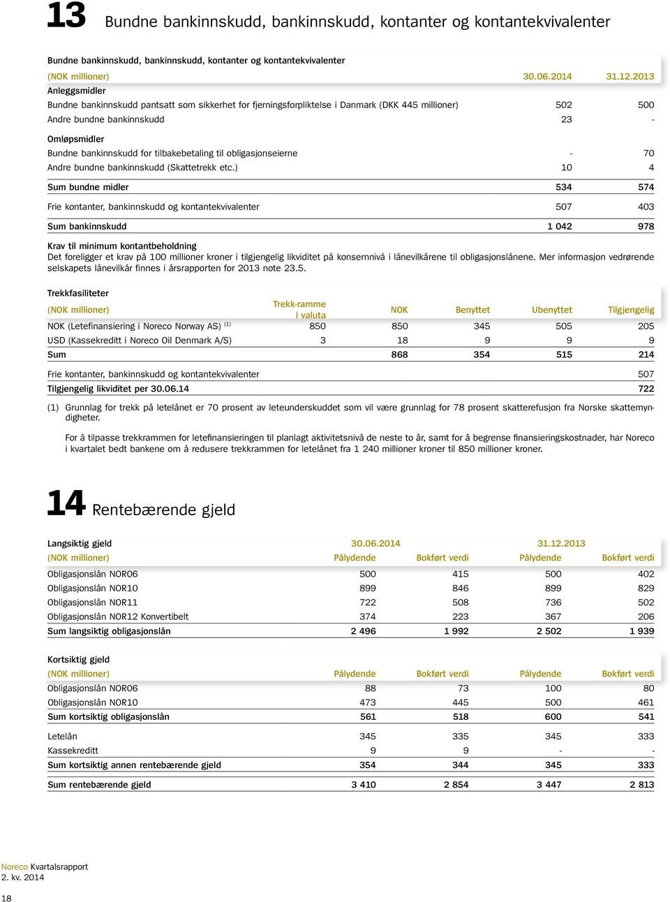 tilbakebetaling til obligasjonseierne - 70 Andre bundne bankinnskudd (Skattetrekk etc.