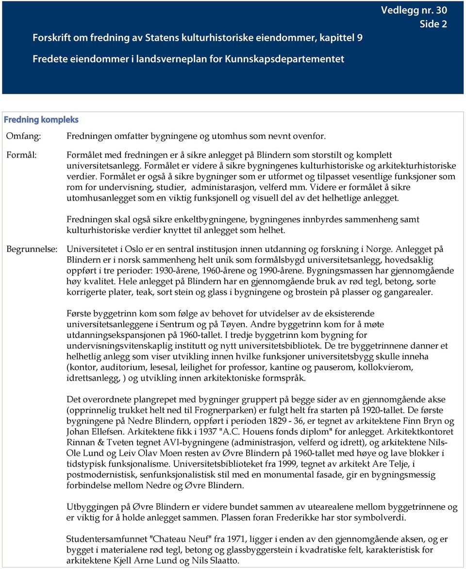 Formålet er også å sikre bygninger som er utformet og tilpasset vesentlige funksjoner som rom for undervisning, studier, administarasjon, velferd mm.