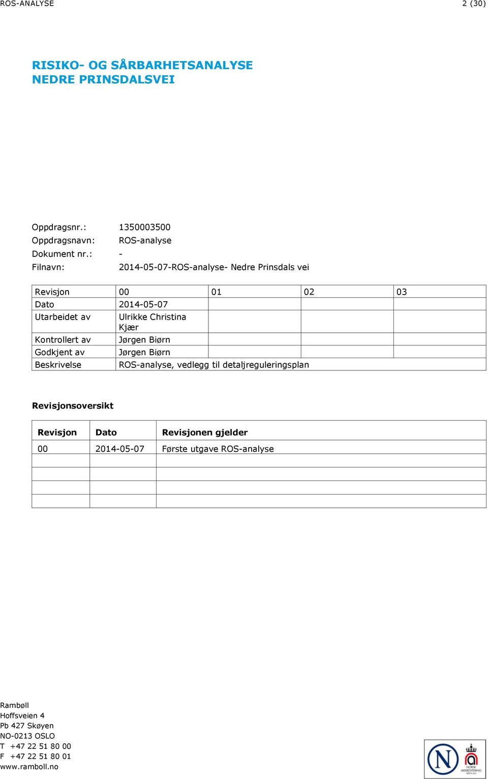 Beskrivelse Ulrikke Christina Kjær Jørgen Biørn Jørgen Biørn ROS-analyse, vedlegg til detaljreguleringsplan Revisjonsoversikt Revisjon