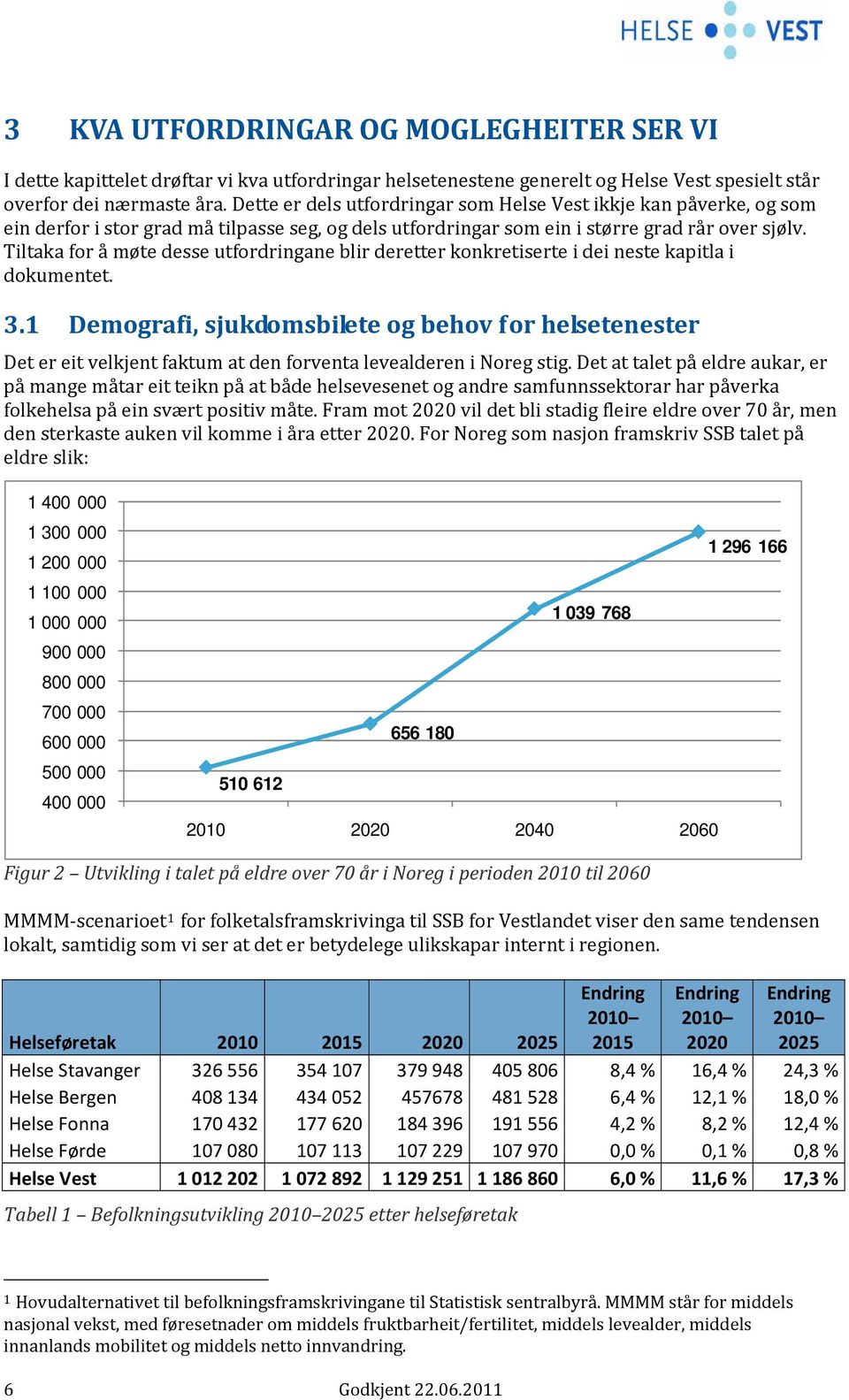 Tiltaka for å møte desse utfordringane blir deretter konkretiserte i dei neste kapitla i dokumentet. 3.