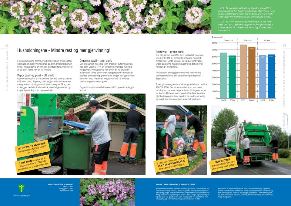 Tonn avfall 8 Husholdningene - Mindre rest og mer gjenvinning! I eierkommunene til Innherred Renovasjon er det i 2008 oppnådd en gjenvinningsgrad på 68% (materialgjenvinning).