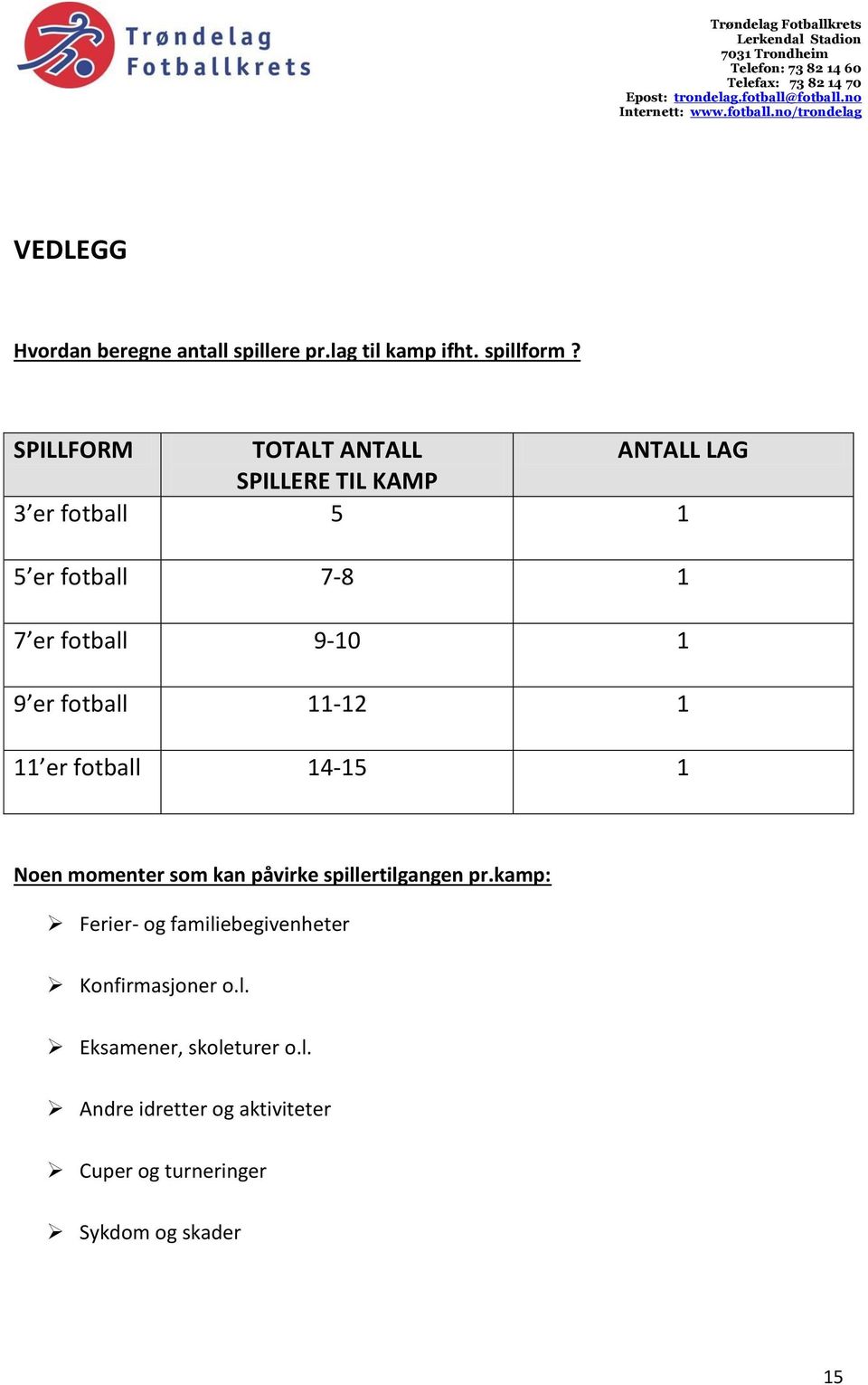 1 9 er fotball 11-12 1 11 er fotball 14-15 1 Noen momenter som kan påvirke spillertilgangen pr.