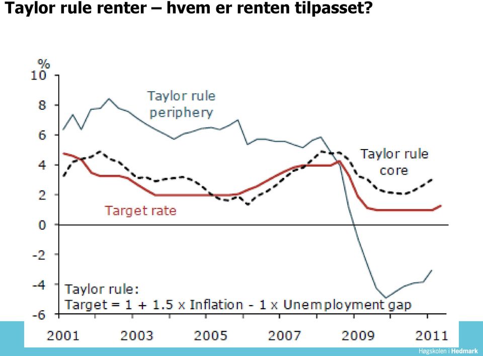 renter