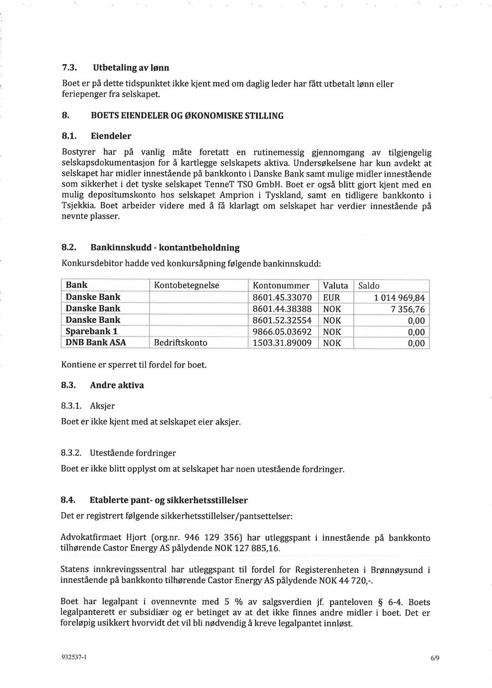 Undersøkelsene har kun avdekt at selskapet har midler innestående på bankkonto i Danske Bank samt mulige midler innestående som sikkerhet i det tyske selskapet TenneT TS0 GmbH.