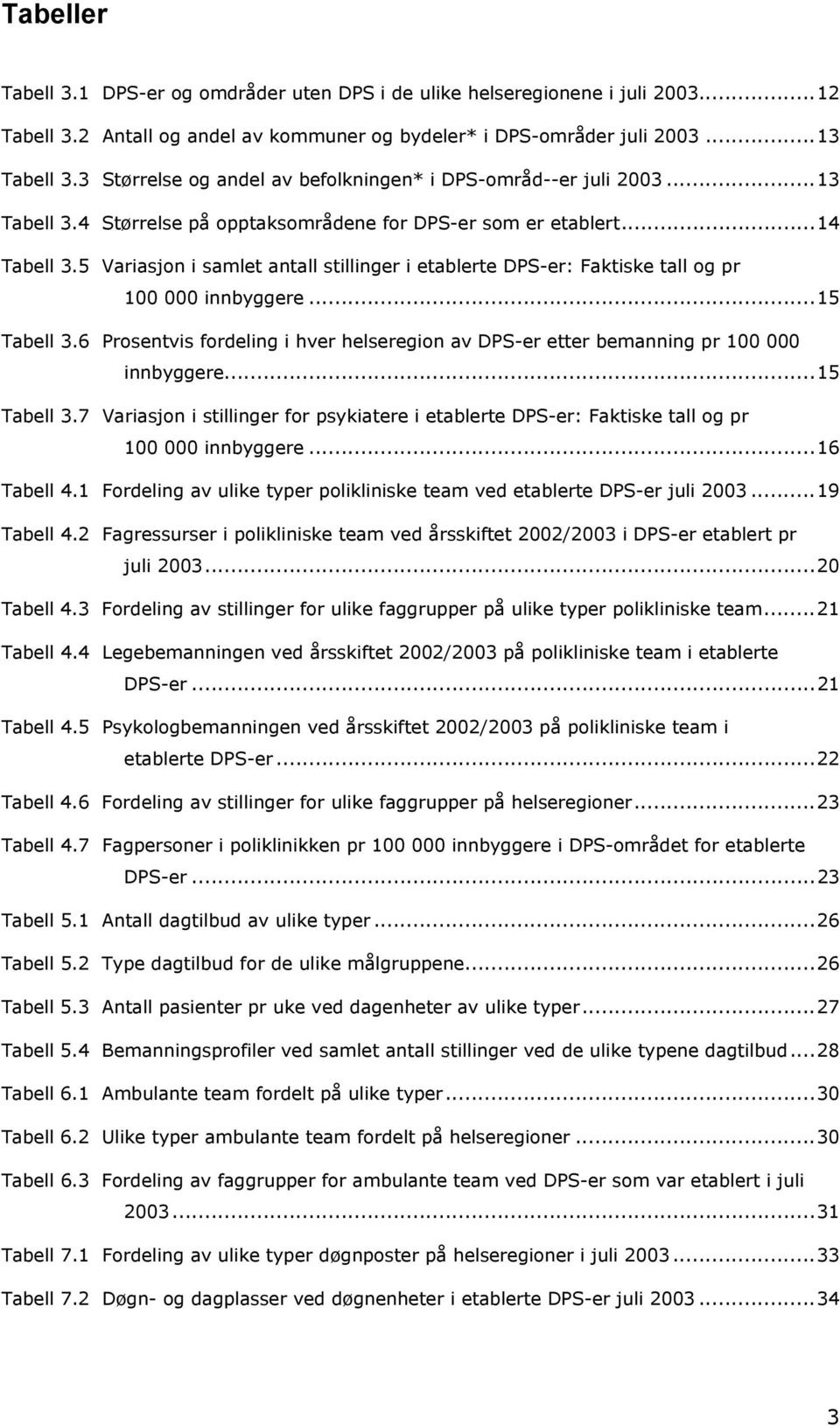 5 Variasjon i samlet antall stillinger i etablerte DPS-er: Faktiske tall og pr 100 000 innbyggere...15 Tabell 3.