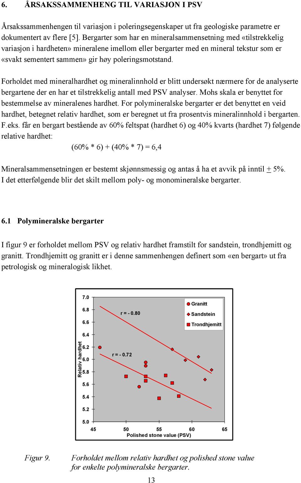 Forholdet med mineralhardhet og mineralinnhold er blitt undersøkt nærmere for de analyserte bergartene der en har et tilstrekkelig antall med PSV analyser.