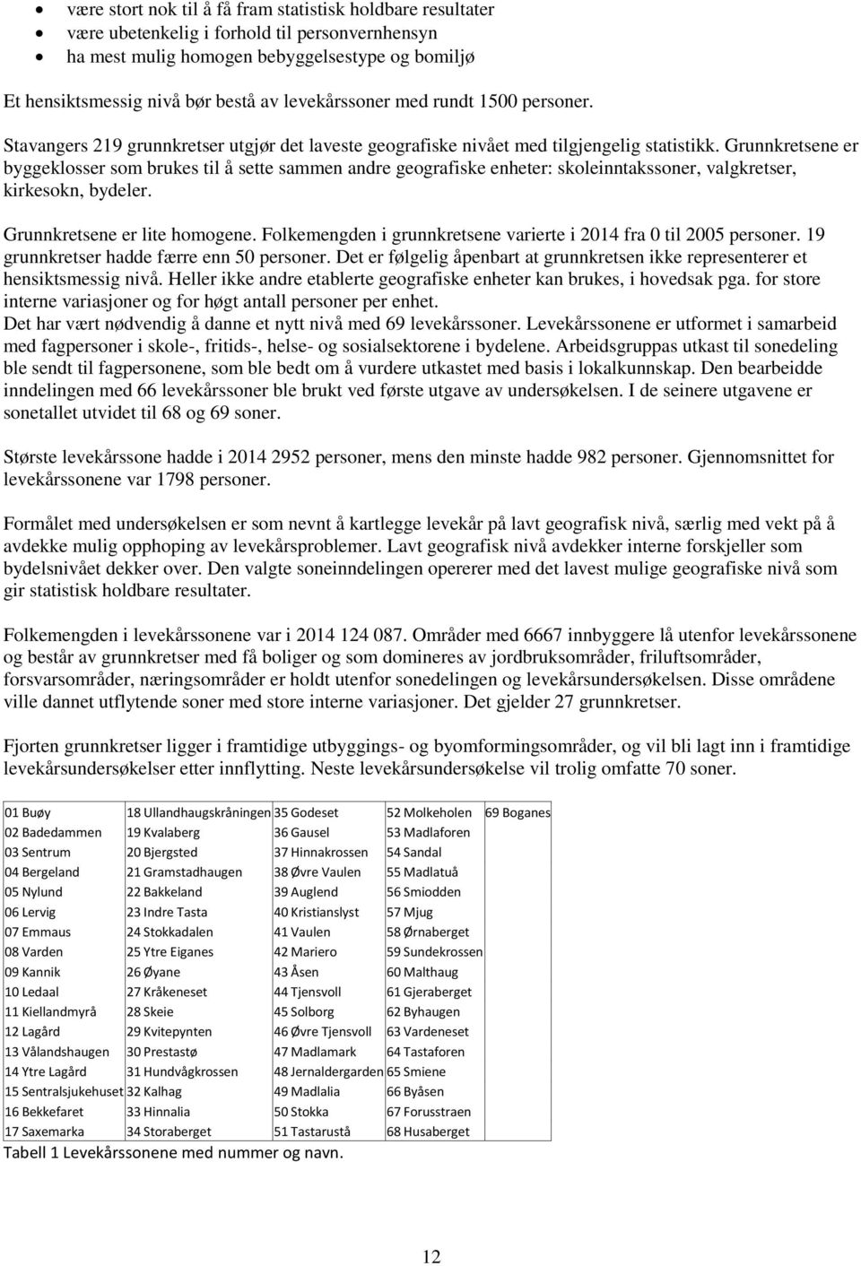 Grunnkretsene er byggeklosser som brukes til å sette sammen andre geografiske enheter: skoleinntakssoner, valgkretser, kirkesokn, bydeler. Grunnkretsene er lite homogene.