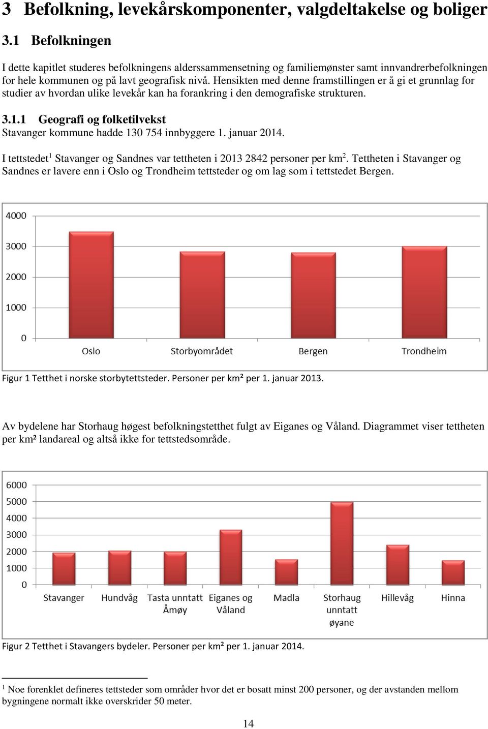 Hensikten med denne framstillingen er å gi et grunnlag for studier av hvordan ulike levekår kan ha forankring i den demografiske strukturen. 3.1.