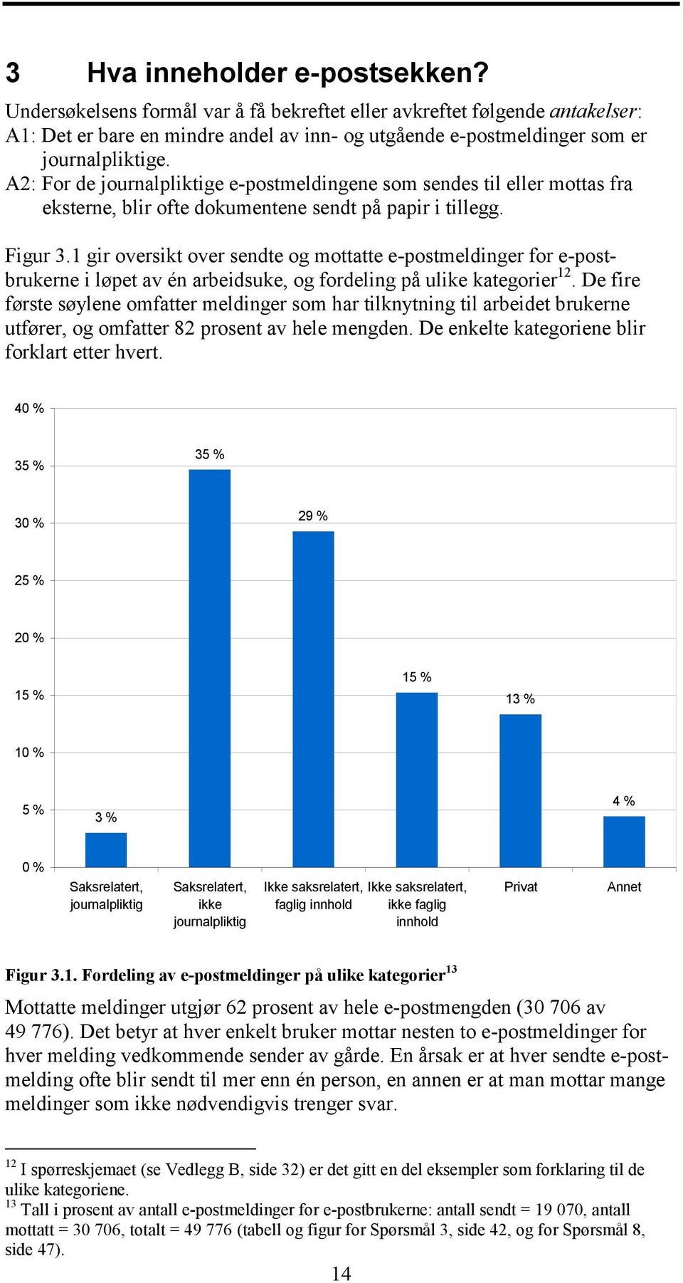 1 gir oversikt over sendte og mottatte e-postmeldinger for e-postbrukerne i løpet av én arbeidsuke, og fordeling på ulike kategorier 12.