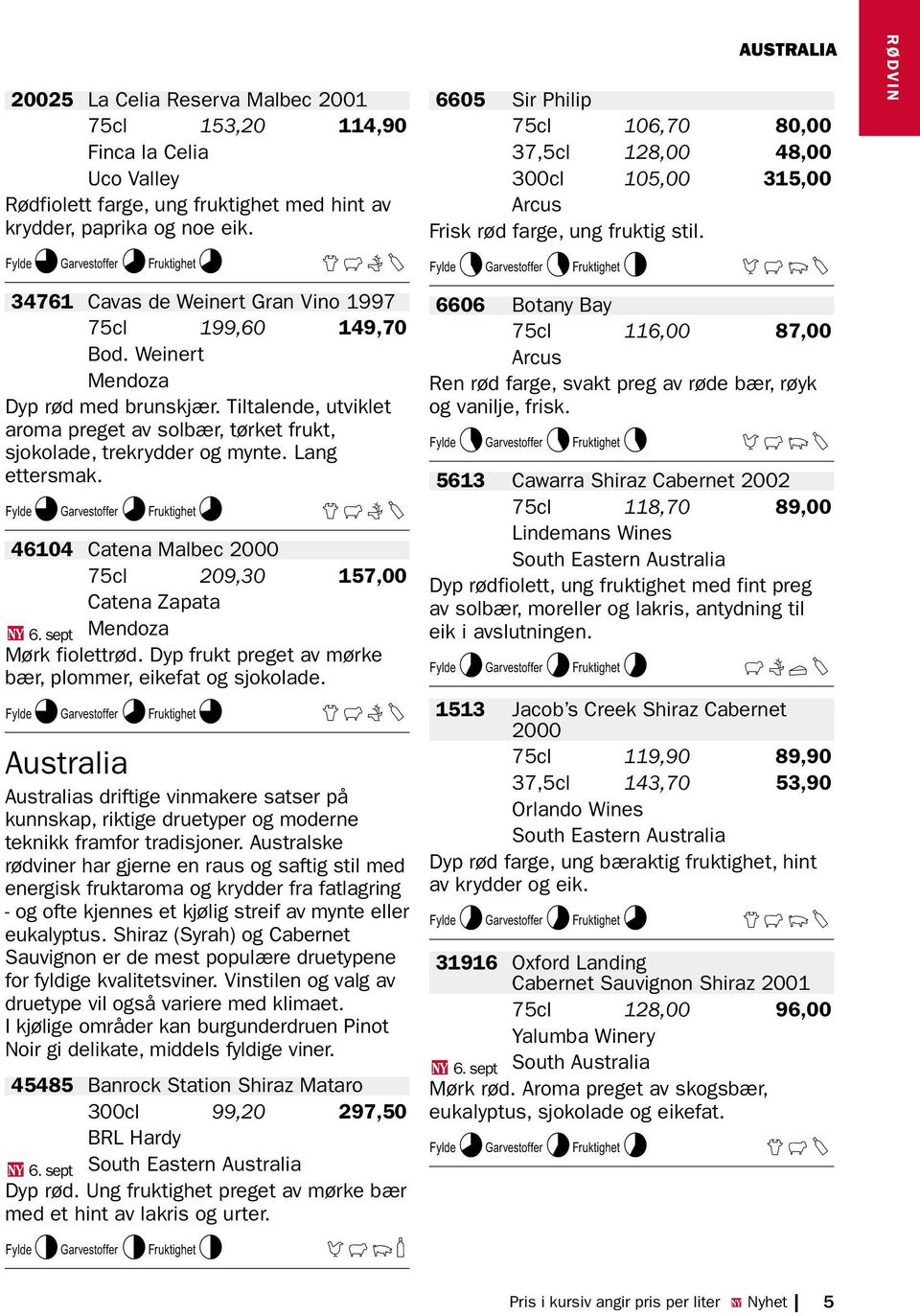 Tiltalende, utviklet aroma preget av solbær, tørket frukt, sjokolade, trekrydder og mynte. Lang ettersmak. K9L8M8 EFHY 46104 Catena Malbec 2000 75cl 209,30 157,00 Catena Zapata U 6.