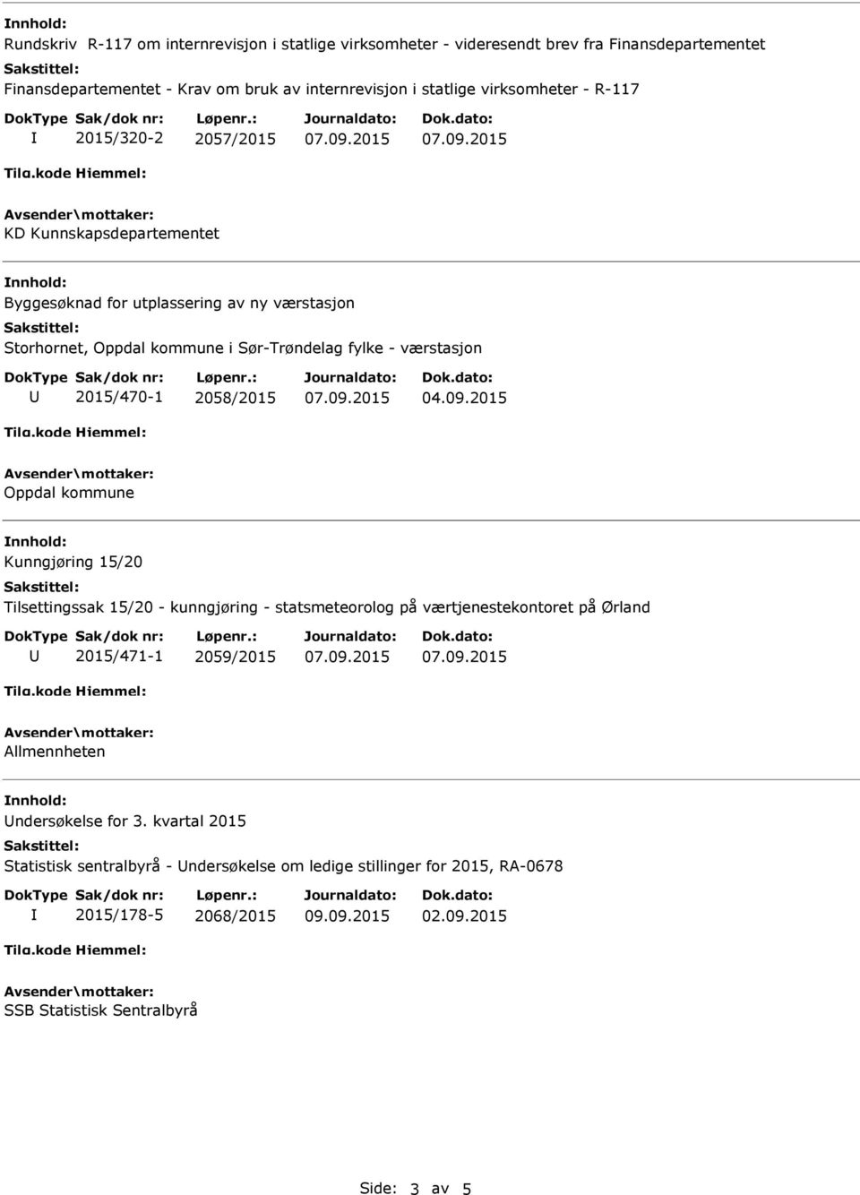 2058/2015 Oppdal kommune Kunngjøring 15/20 Tilsettingssak 15/20 - kunngjøring - statsmeteorolog på værtjenestekontoret på Ørland 2015/471-1 2059/2015 Allmennheten