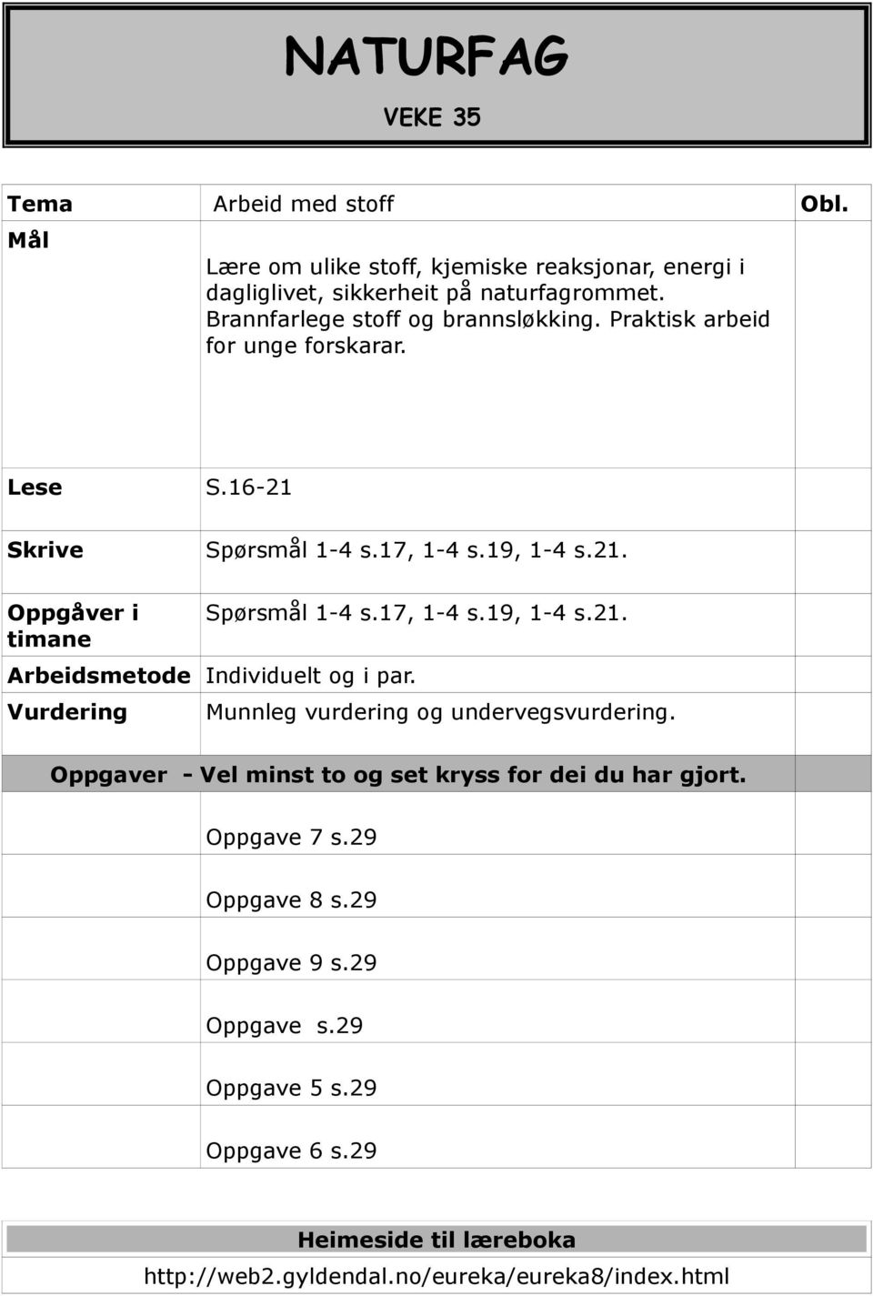 17, 1-4 s.19, 1-4 s.21. Arbeidsmetode Individuelt og i par. Vurdering Munnleg vurdering og undervegsvurdering.