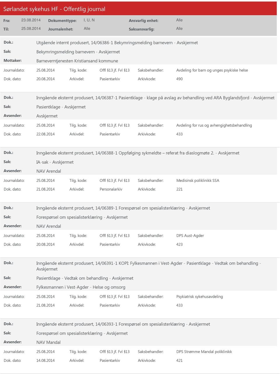 avhengighetsbehandling Dok. dato: 22.08.2014 Arkivdel: Pasientarkiv Arkivkode: 433 Inngående eksternt produsert, 14/06388-1 Oppfølging sykmeldte referat fra diaslogmøte 2.