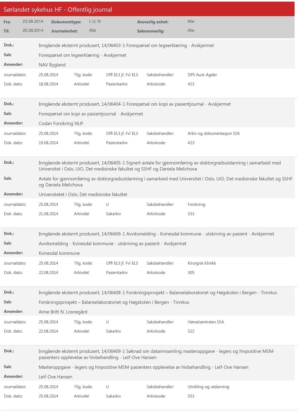 08.2014 Arkivdel: Pasientarkiv Arkivkode: 423 Inngående eksternt produsert, 14/06405-1 Signert avtale for gjennomføring av doktorgradsutdanning i samarbeid med Universitet i Oslo, UiO, Det medisinske