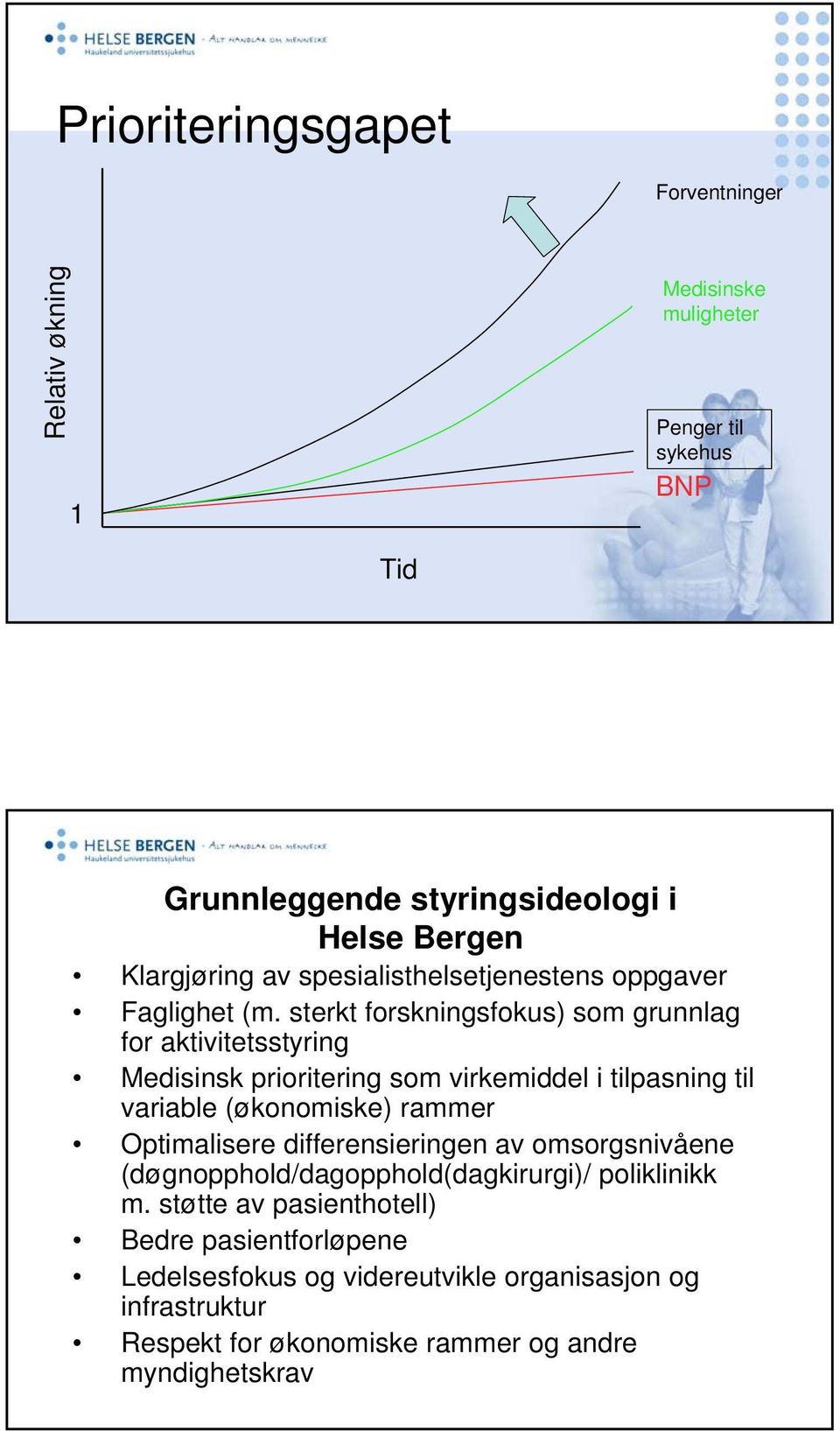 sterkt forskningsfokus) som grunnlag for aktivitetsstyring Medisinsk prioritering som virkemiddel i tilpasning til variable (økonomiske) rammer