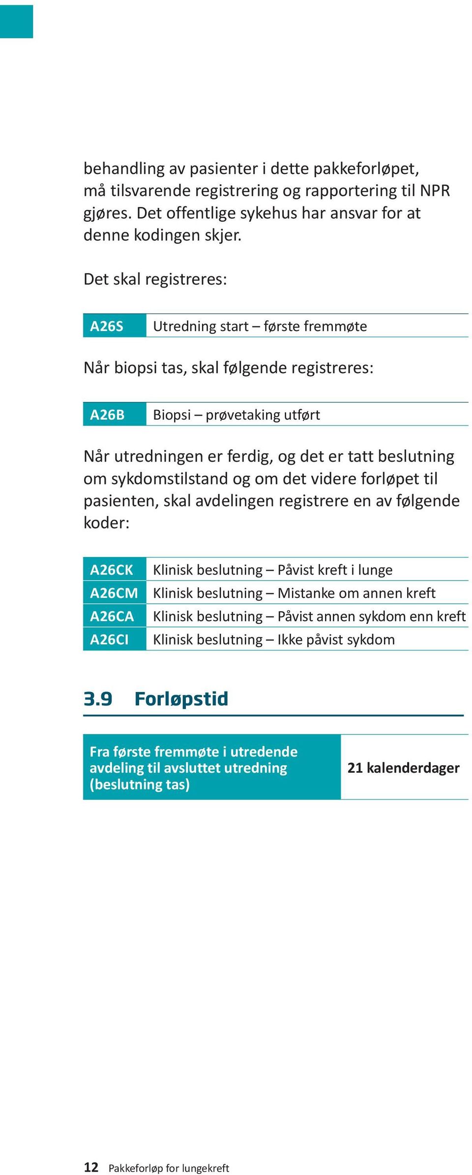 sykdomstilstand og om det videre forløpet til pasienten, skal avdelingen registrere en av følgende koder: A26CK A26CM A26CA A26CI Klinisk beslutning Påvist kreft i lunge Klinisk beslutning Mistanke