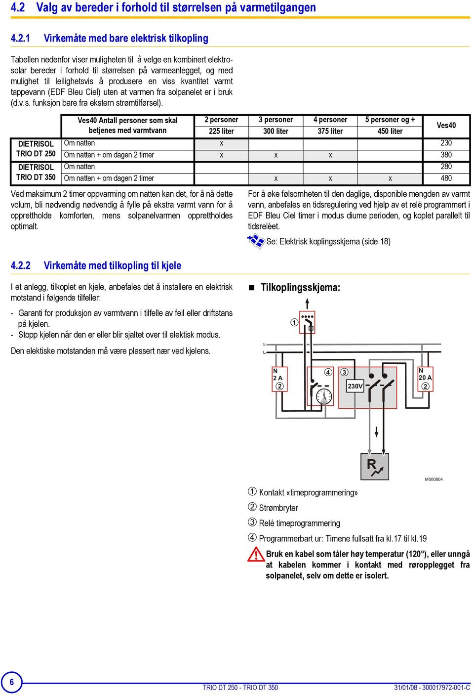 DIETRISOL TRIO DT 250 DIETRISOL TRIO DT 350 Ves40 Antall personer som skal betjenes med varmtvann Ved maksimum 2 timer oppvarming om natten kan det, for å nå dette volum, bli nødvendig nødvendig å