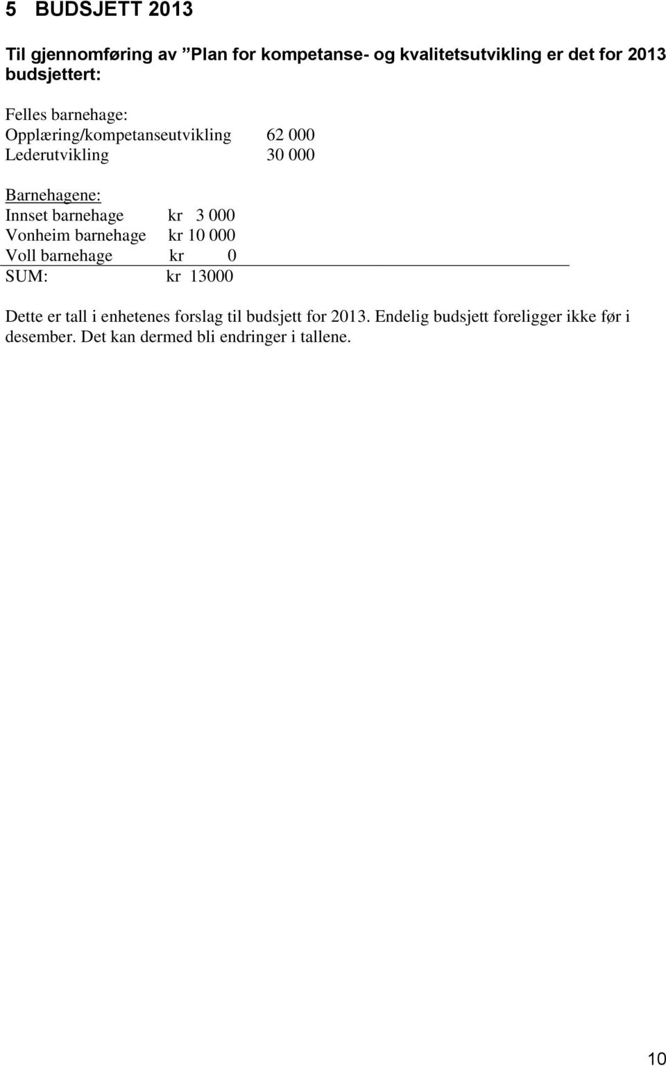 kr 3 000 Vonheim barnehage kr 10 000 Voll barnehage kr 0 SUM: kr 13000 Dette er tall i enhetenes forslag til