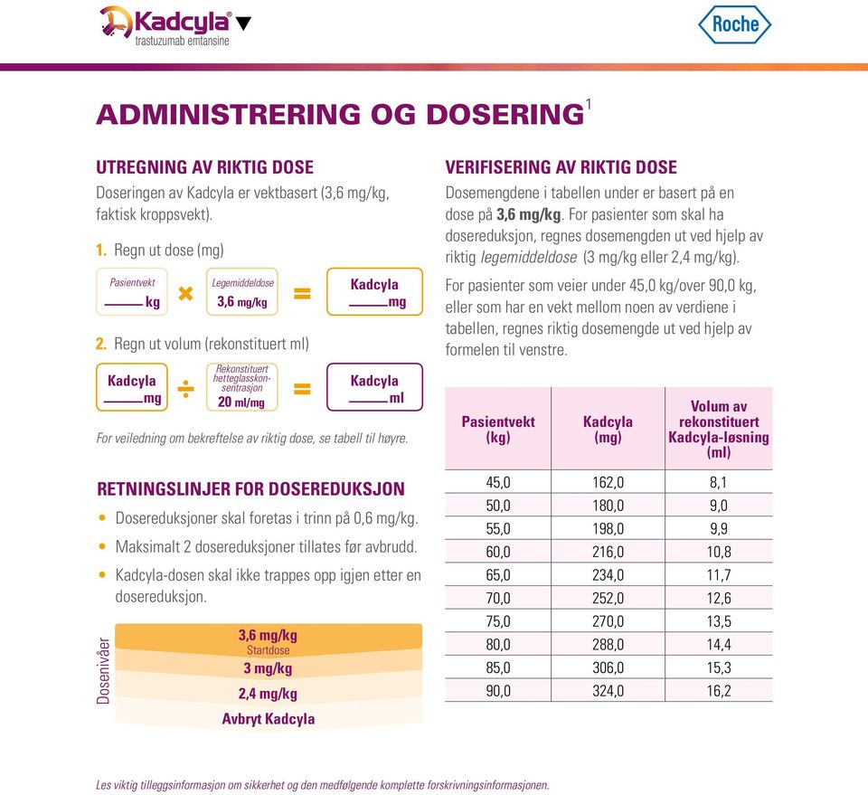 RETNINGSLINJER FOR DOSEREDUKSJON Dosereduksjoner skal foretas i trinn på 0,6 mg/kg. Maksimalt 2 dosereduksjoner tillates før avbrudd. -dosen skal ikke trappes opp igjen etter en dosereduksjon.