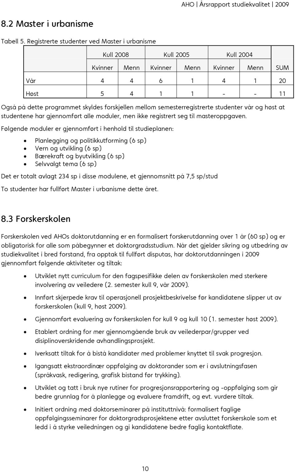 forskjellen mellom semesterregistrerte studenter vår og høst at studentene har gjennomført alle moduler, men ikke registrert seg til masteroppgaven.