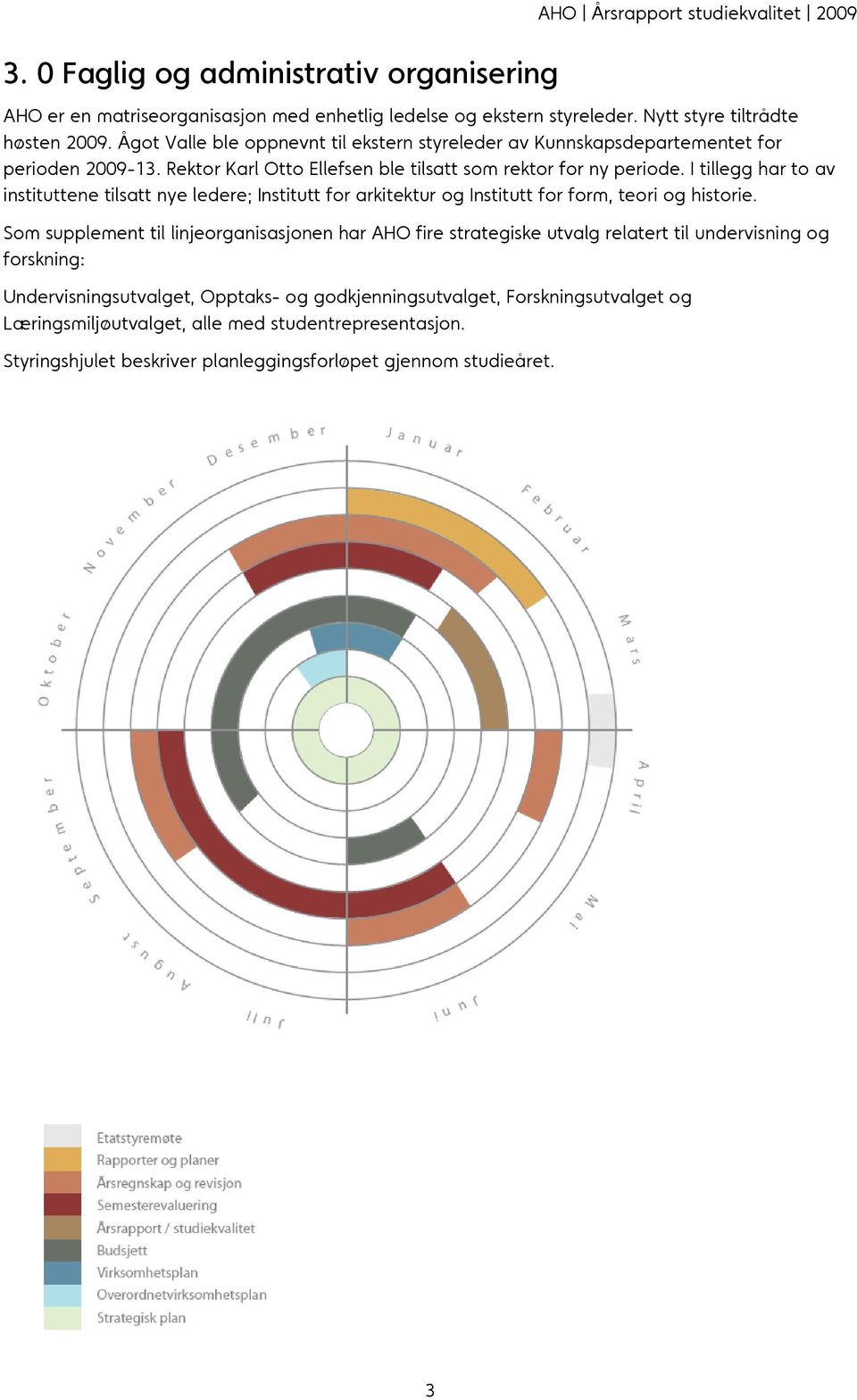 I tillegg har to av instituttene tilsatt nye ledere; Institutt for arkitektur og Institutt for form, teori og historie.