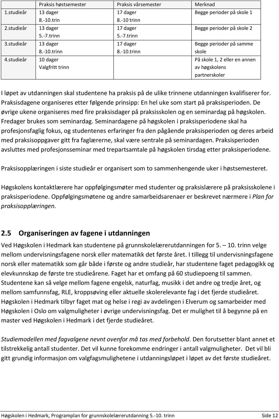 av utdanningen skal studentene ha praksis på de ulike trinnene utdanningen kvalifiserer for. Praksisdagene organiseres etter følgende prinsipp: En hel uke som start på praksisperioden.