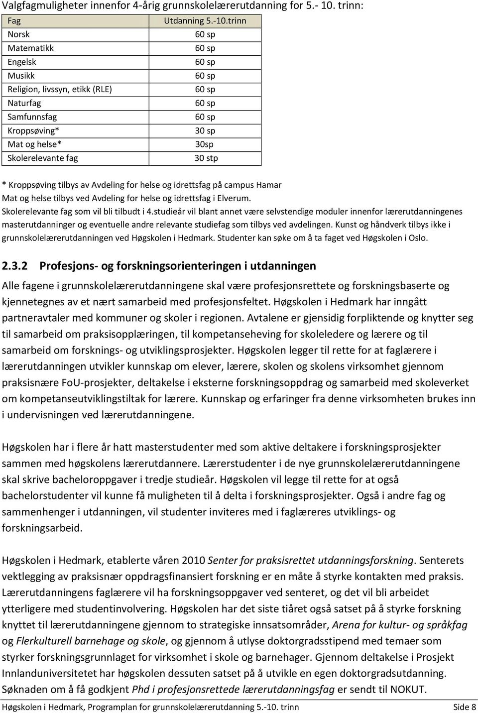 Kroppsøving tilbys av Avdeling for helse og idrettsfag på campus Hamar Mat og helse tilbys ved Avdeling for helse og idrettsfag i Elverum. Skolerelevante fag som vil bli tilbudt i 4.