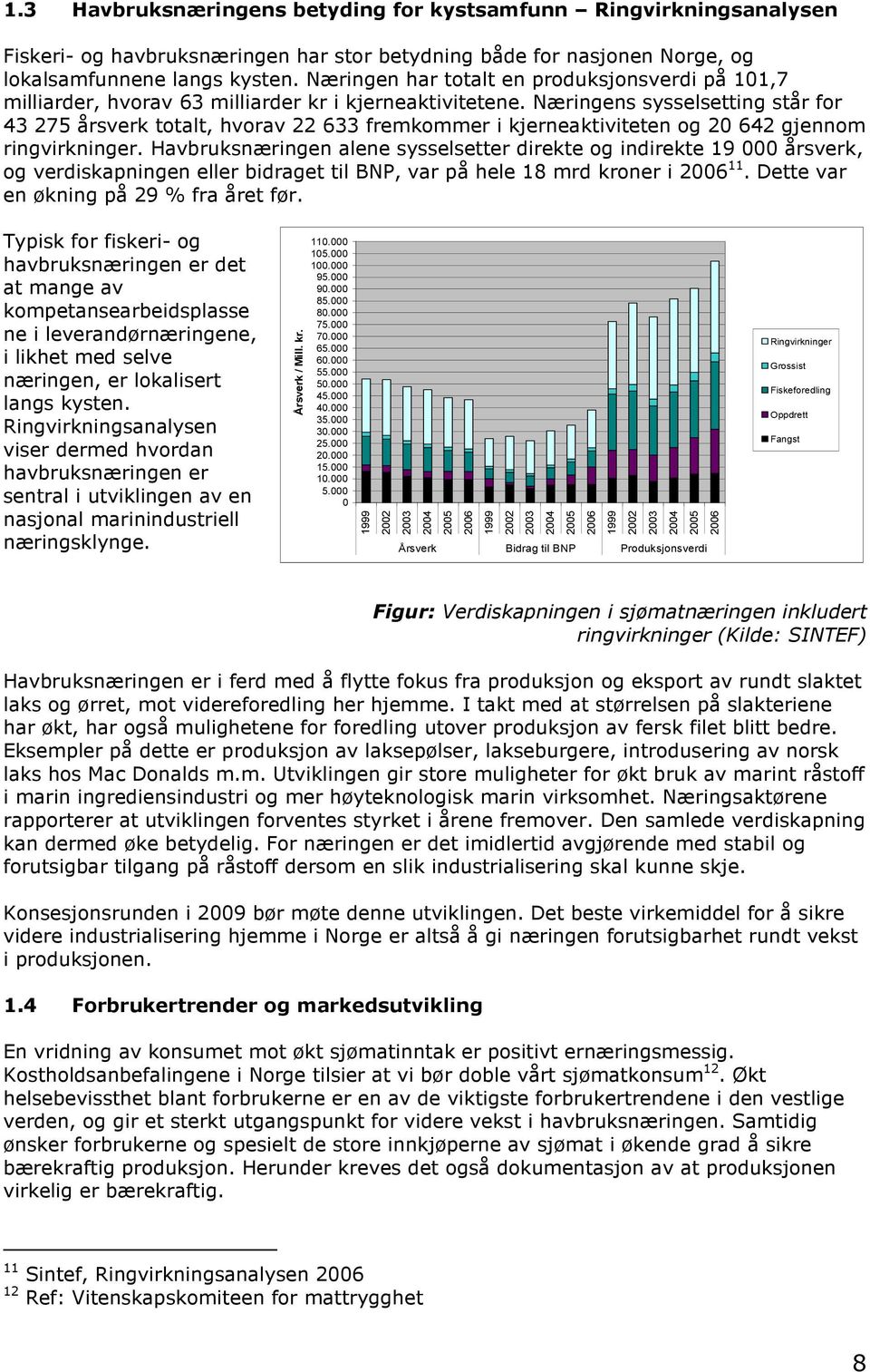 Næringens sysselsetting står for 43 275 årsverk totalt, hvorav 22 633 fremkommer i kjerneaktiviteten og 20 642 gjennom ringvirkninger.