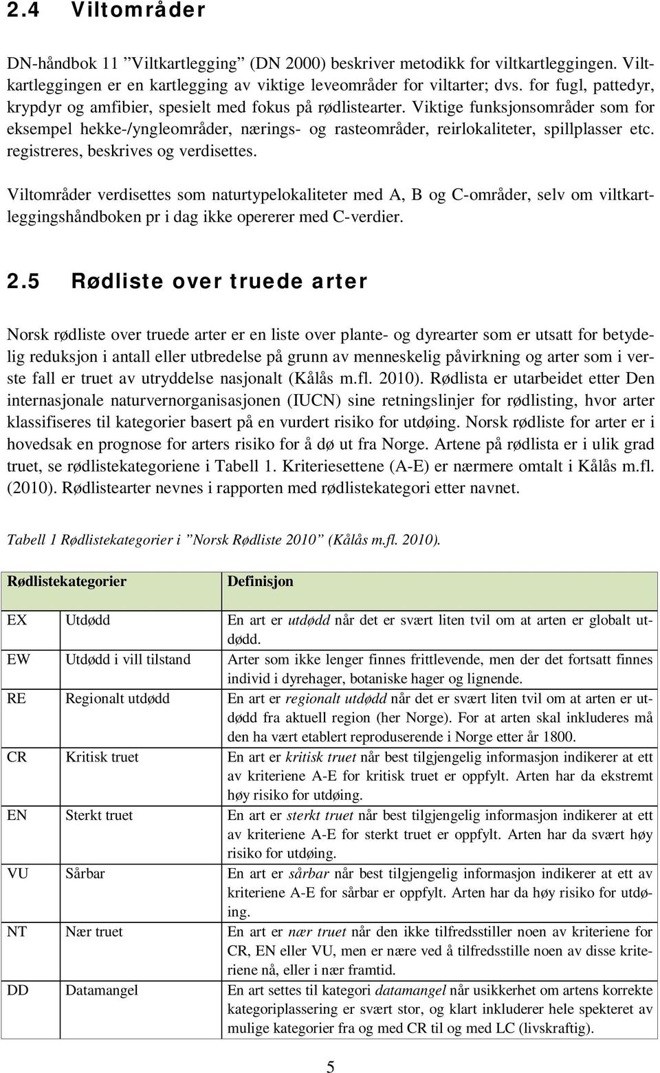 Viktige funksjonsområder som for eksempel hekke-/yngleområder, nærings- og rasteområder, reirlokaliteter, spillplasser etc. registreres, beskrives og verdisettes.