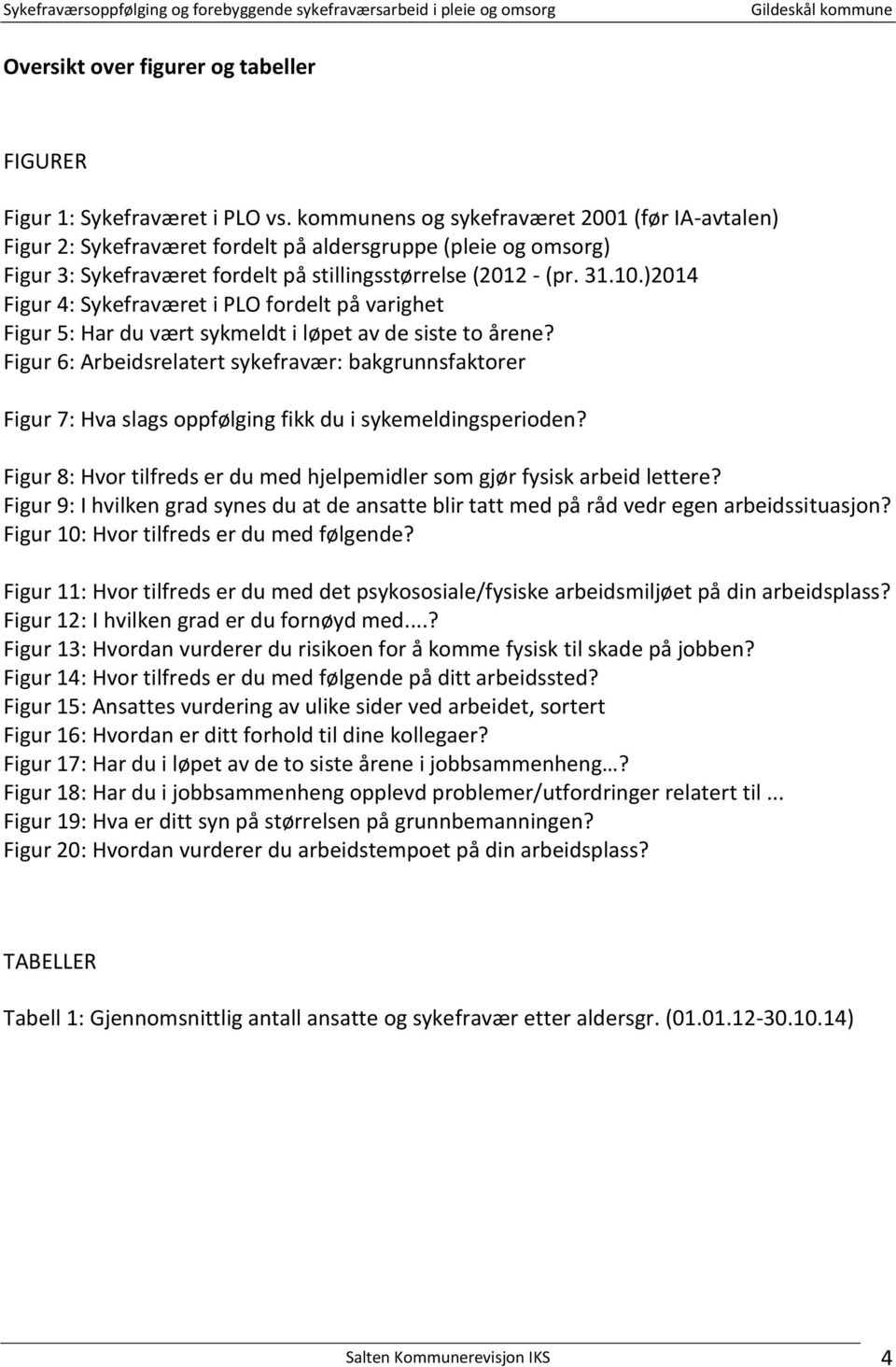 )2014 Figur 4: Sykefraværet i PLO fordelt på varighet Figur 5: Har du vært sykmeldt i løpet av de siste to årene?