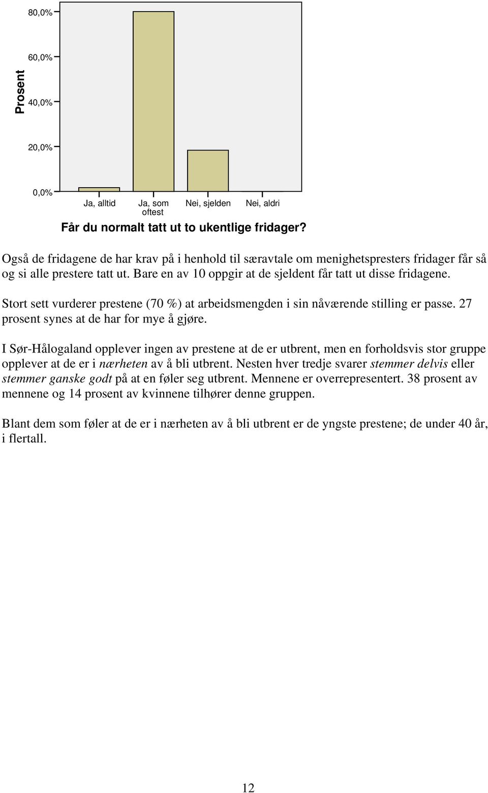 Stort sett vurderer prestene (70 %) at arbeidsmengden i sin nåværende stilling er passe. 27 synes at de har for mye å gjøre.