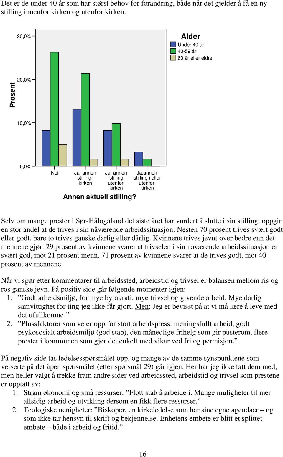 Ja,annen stilling i eller utenfor kirken Selv om mange prester i Sør-Hålogaland det siste året har vurdert å slutte i sin stilling, oppgir en stor andel at de trives i sin nåværende arbeidssituasjon.