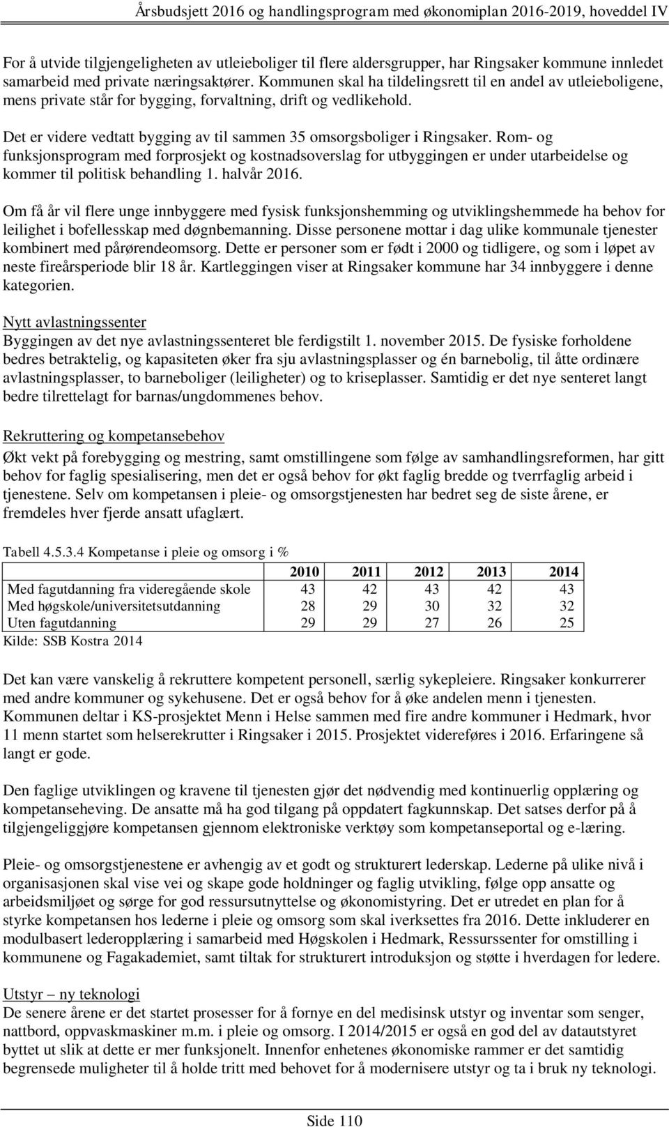 Det er videre vedtatt bygging av til sammen 35 omsorgsboliger i Ringsaker.