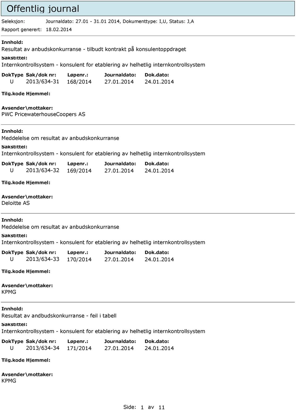 PricewaterhouseCoopers AS Meddelelse om resultat av anbudskonkurranse nternkontrollsystem - konsulent for etablering av helhetlig internkontrollsystem 2013/634-32 169/2014 Deloitte AS Meddelelse