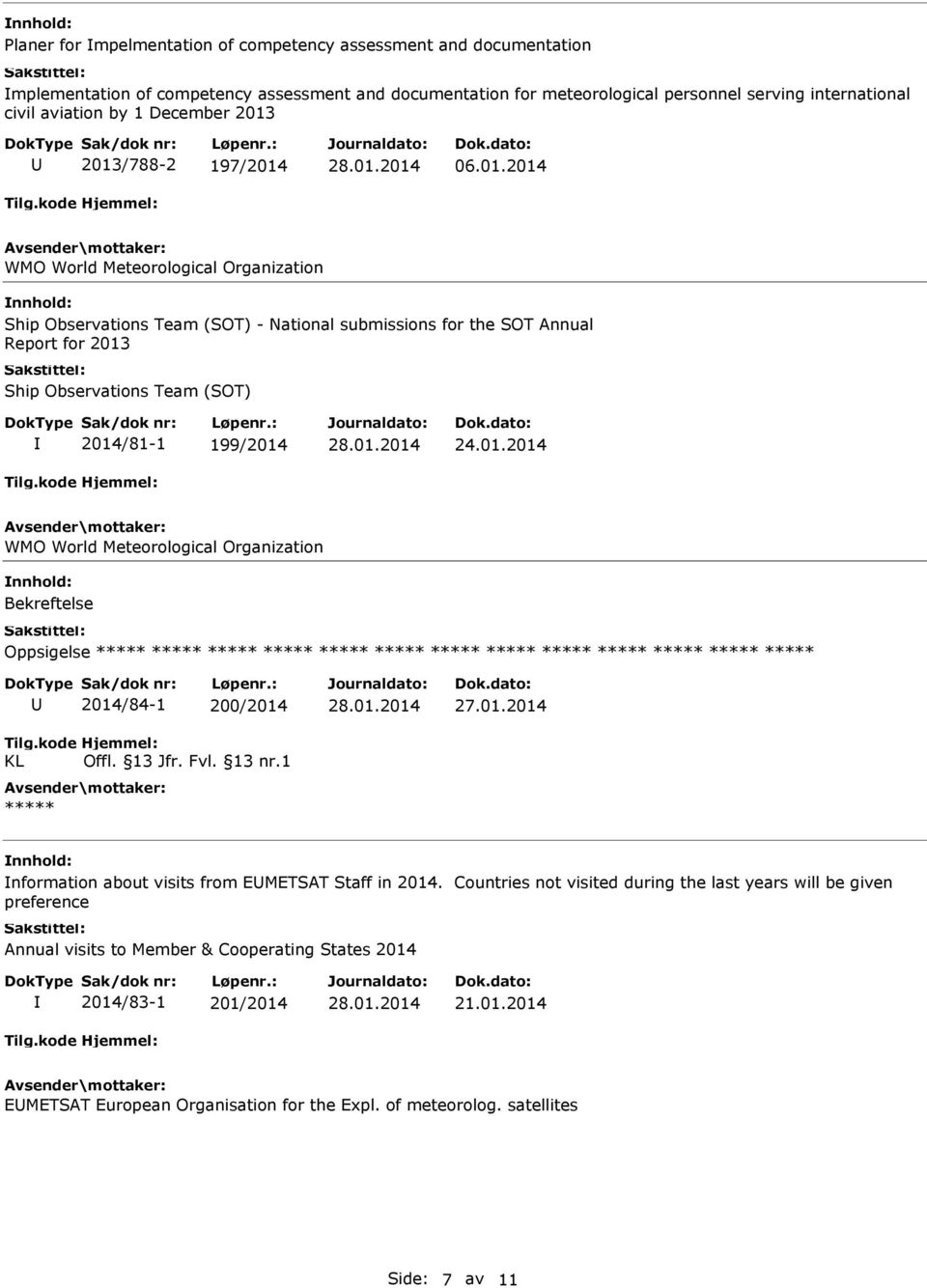 2013/788-2 197/2014 06.01.2014 WMO World Meteorological Organization Ship Observations Team (SOT) - National submissions for the SOT Annual Report for 2013 Ship Observations Team (SOT) 2014/81-1