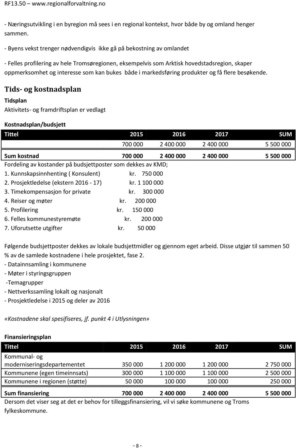 bukes både i markedsføring produkter og få flere besøkende.