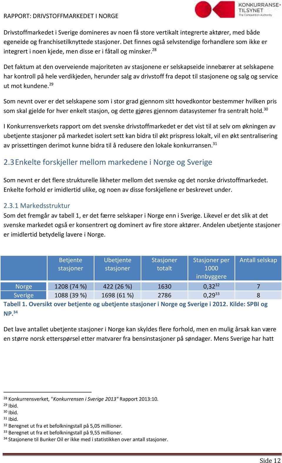 28 Det faktum at den overveiende majoriteten av stasjonene er selskapseide innebærer at selskapene har kontroll på hele verdikjeden, herunder salg av drivstoff fra depot til stasjonene og salg og