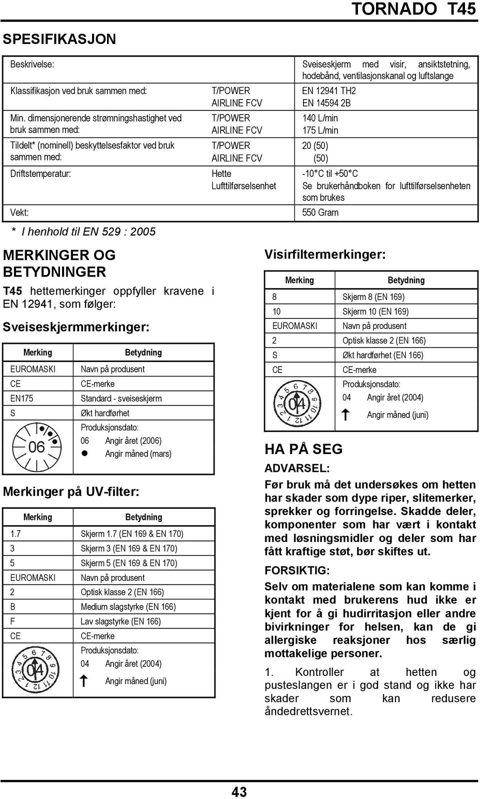 Driftstemperatur: Hette -10 C til +50 C Lufttilførselsenhet Se brukerhåndboken for lufttilførselsenheten som brukes Vekt: 550 Gram * I henhold til EN 529 : 2005 MERKINGER OG BETYDNINGER T45