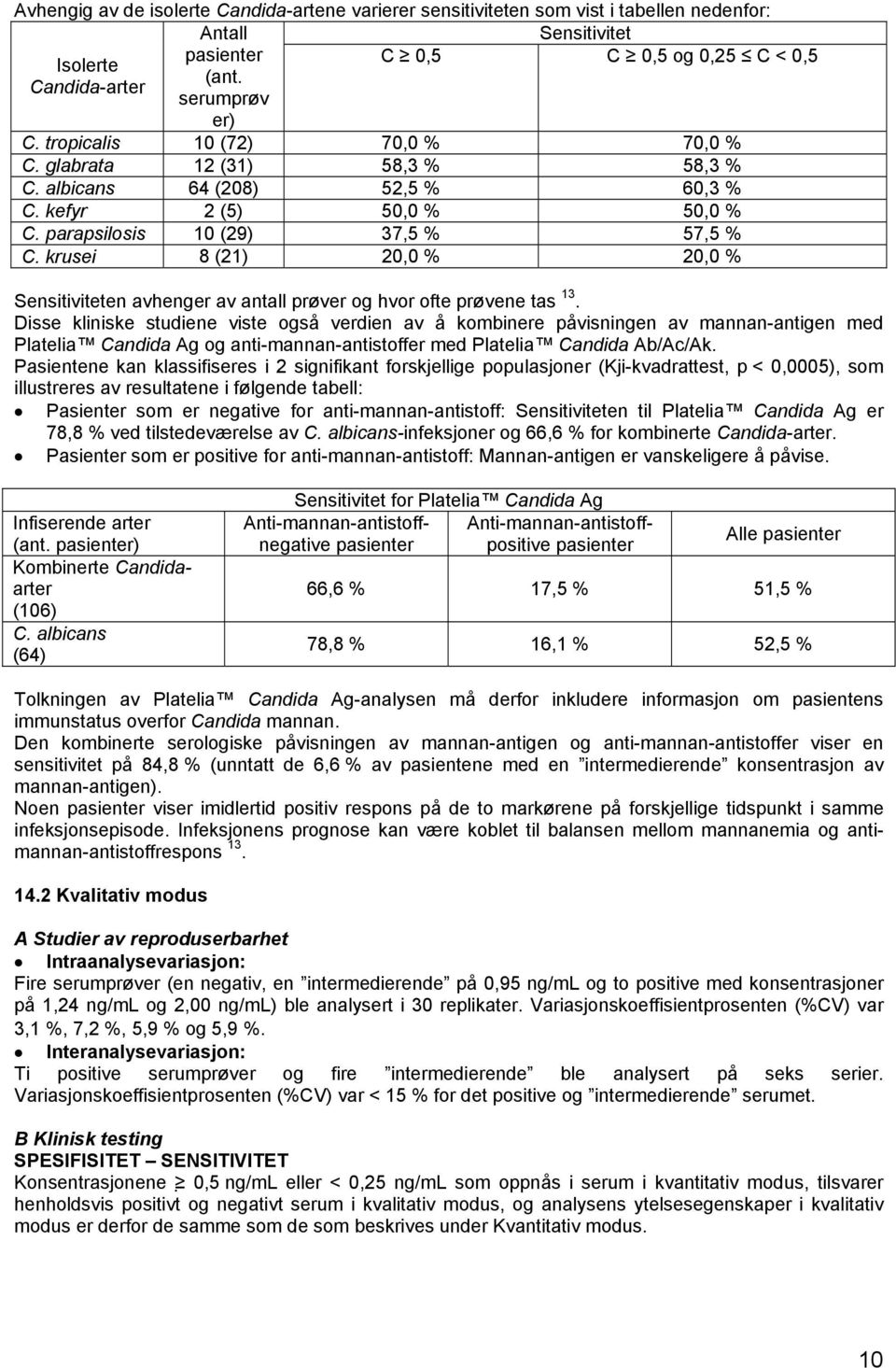 krusei 8 (21) 20,0 % 20,0 % Sensitiviteten avhenger av antall prøver og hvor ofte prøvene tas 13.