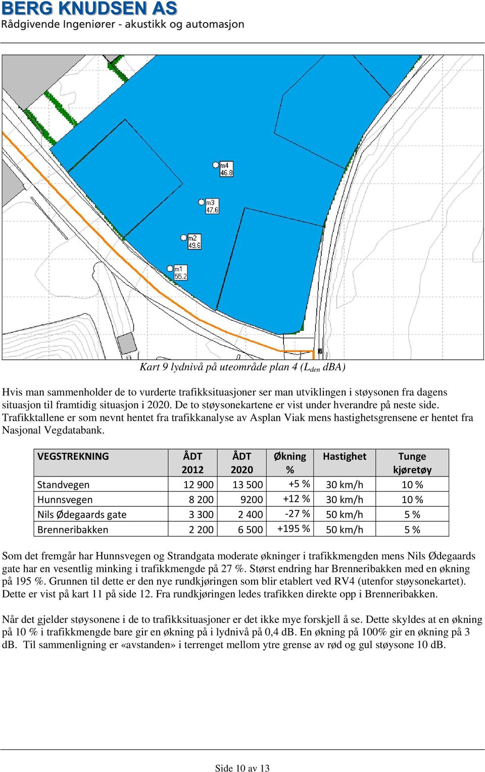 VEGSTREKNING ÅDT 2012 ÅDT 2020 Økning % Hastighet Tunge kjøretøy Standvegen 12 900 13 500 +5 % 30 km/h 10 % Hunnsvegen 8 200 9200 +12 % 30 km/h 10 % Nils Ødegaards gate 3 300 2 400 27 % 50 km/h 5 %