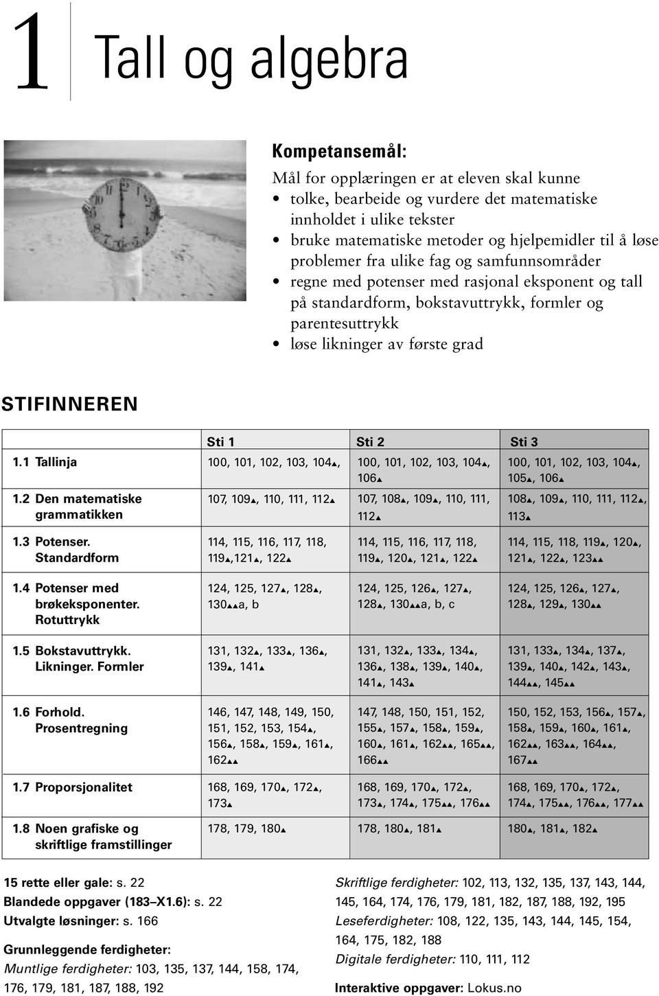 Den mtemtiske grmmtikken Sti Sti Sti 00, 0, 0, 0, 0, 00, 0, 0, 0, 0, 00, 0, 0, 0, 0, 06 0, 06 07, 09, 0,, 07, 08, 09, 0,, 08, 09, 0,,,. Potenser.