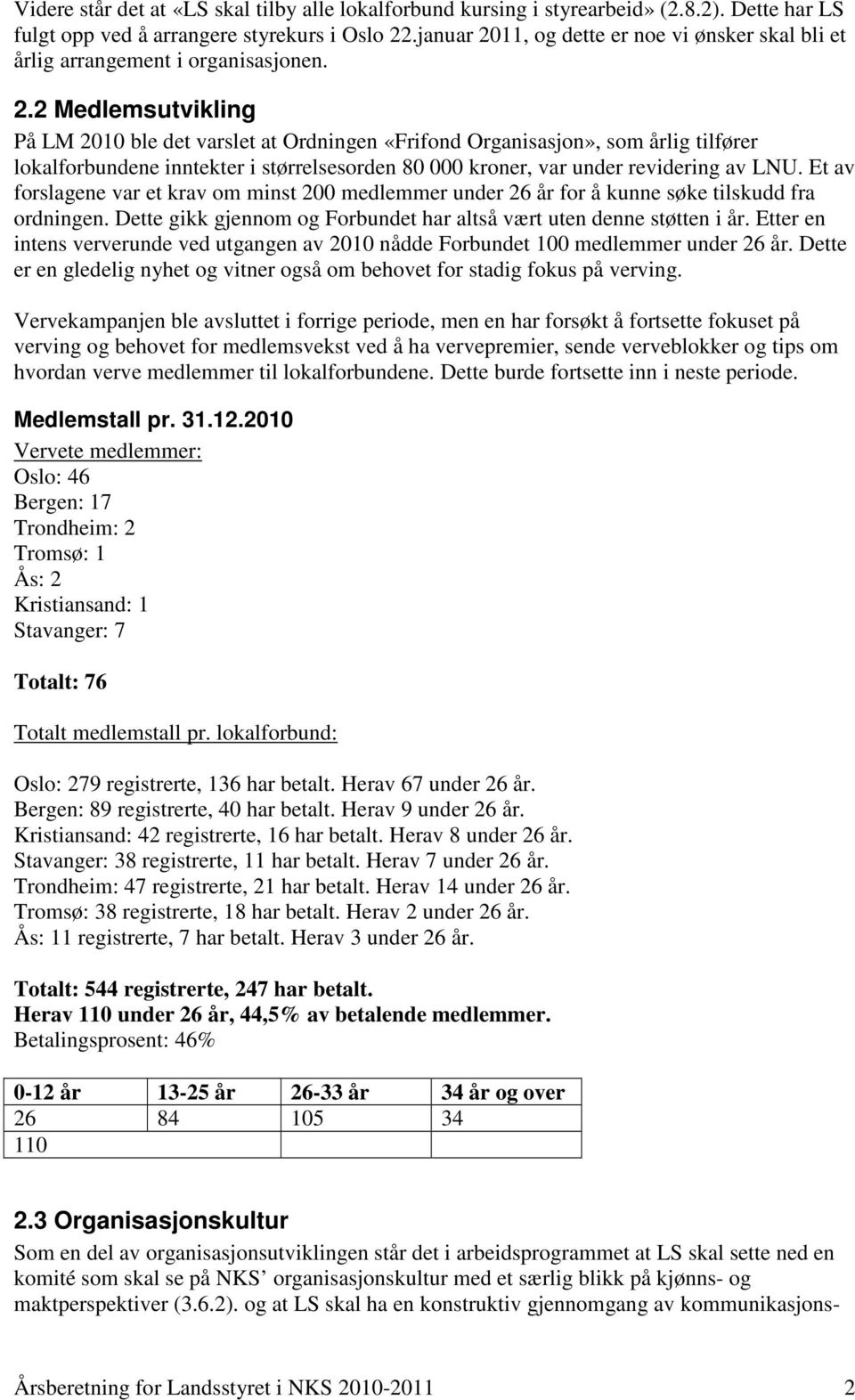 Et av forslagene var et krav om minst 200 medlemmer under 26 år for å kunne søke tilskudd fra ordningen. Dette gikk gjennom og Forbundet har altså vært uten denne støtten i år.