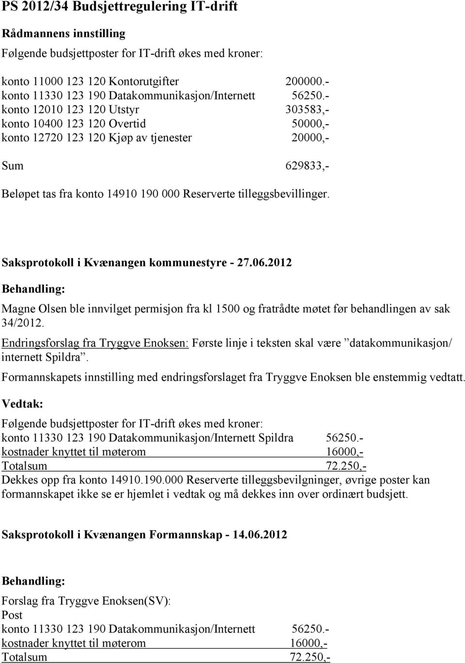 Magne Olsen ble innvilget permisjon fra kl 1500 og fratrådte møtet før behandlingen av sak 34/2012.