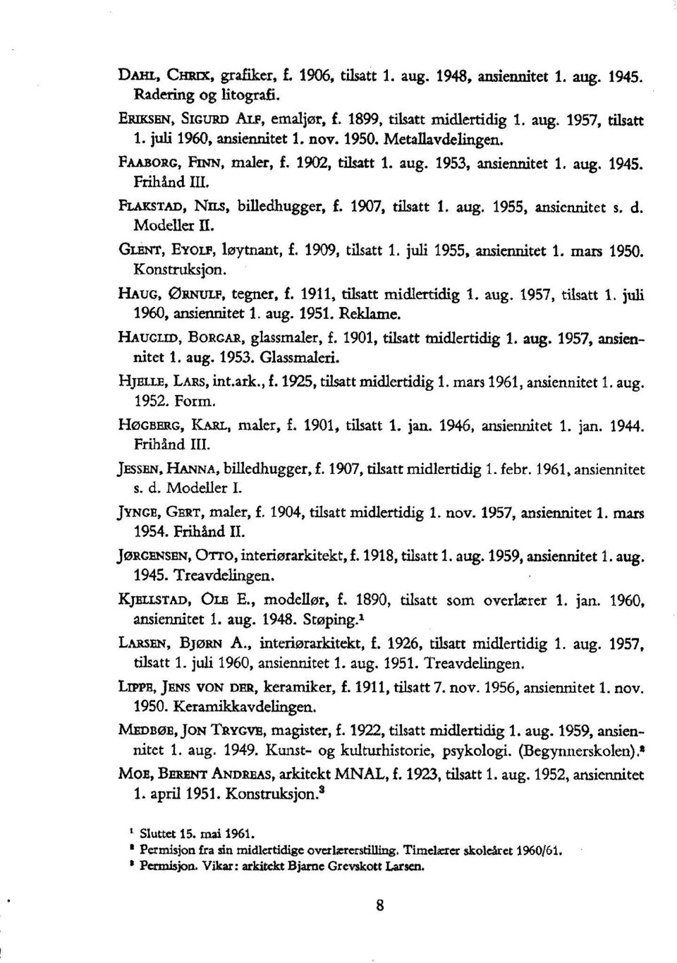 d. Modeller IL GLENT, EVOLP, løytnant, f. 1909, tilsatt 1. juli 1955, ansiennitet 1. mars 1950. Konstruksjon. HAUG, ØRNITLffl, tegner, f. 1911, tilsatt raidlertidig 1. aug. 1957, tilsatt 1.