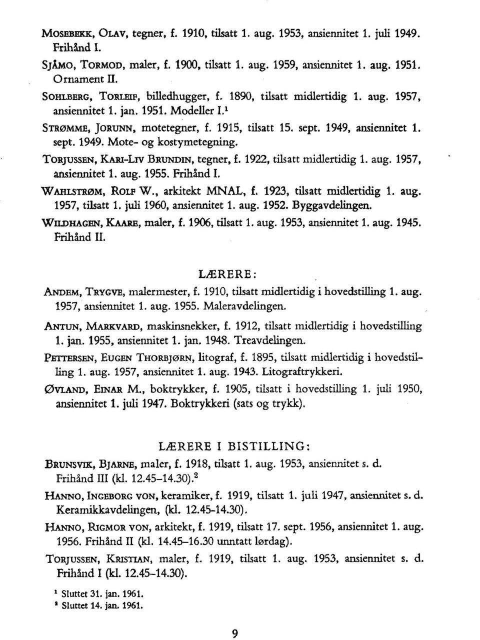 sept. 1949. Mote- og kostymetegning. TORJUSSEN,Kmu-LIv BRUNDIN, tegner, f. 1922, tilsatt midlertidig 1. aug. 1957, ansiennitet 1. aug. 1955. Frihånd I. WAHLSTRØM, ROLF W., arkitekt MNAL, f.