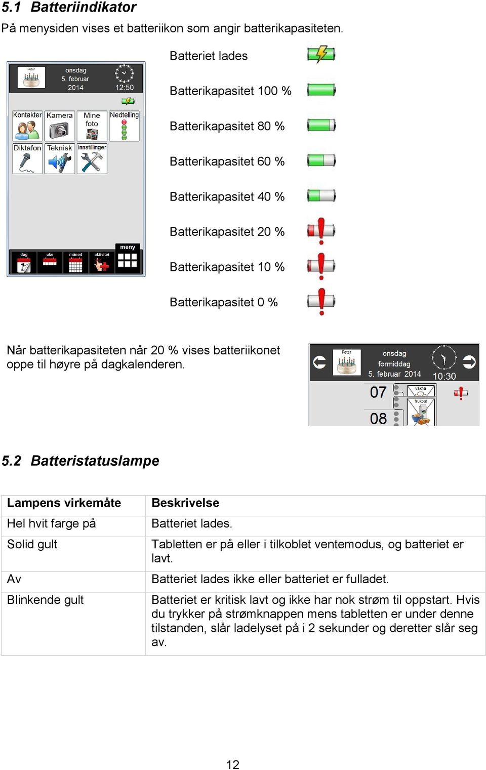 når 20 % vises batteriikonet oppe til høyre på dagkalenderen. 5.2 Batteristatuslampe Lampens virkemåte Hel hvit farge på Solid gult Av Blinkende gult Beskrivelse Batteriet lades.