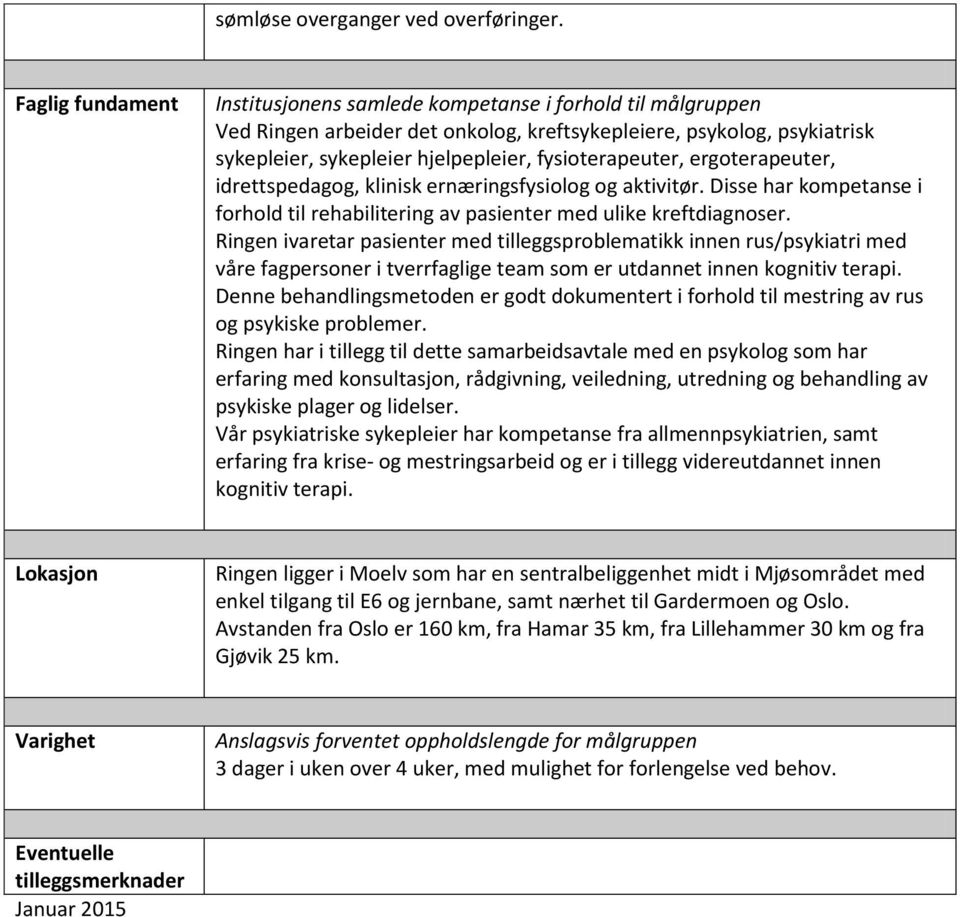 fysioterapeuter, ergoterapeuter, idrettspedagog, klinisk ernæringsfysiolog og aktivitør. Disse har kompetanse i forhold til rehabilitering av pasienter med ulike kreftdiagnoser.