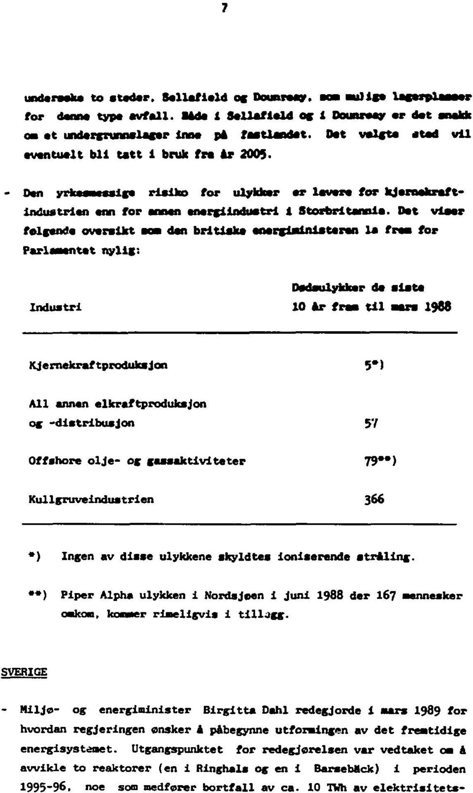 Dat visar feitanda ovårsikt aoa dan britisk* anarytsrinlstaran la fraa for Parlamentet nylig: Dødsulykker da slsta Industri 10 ir fraa til amra 1988 KJemekraftprcduksJon 5*) All annan