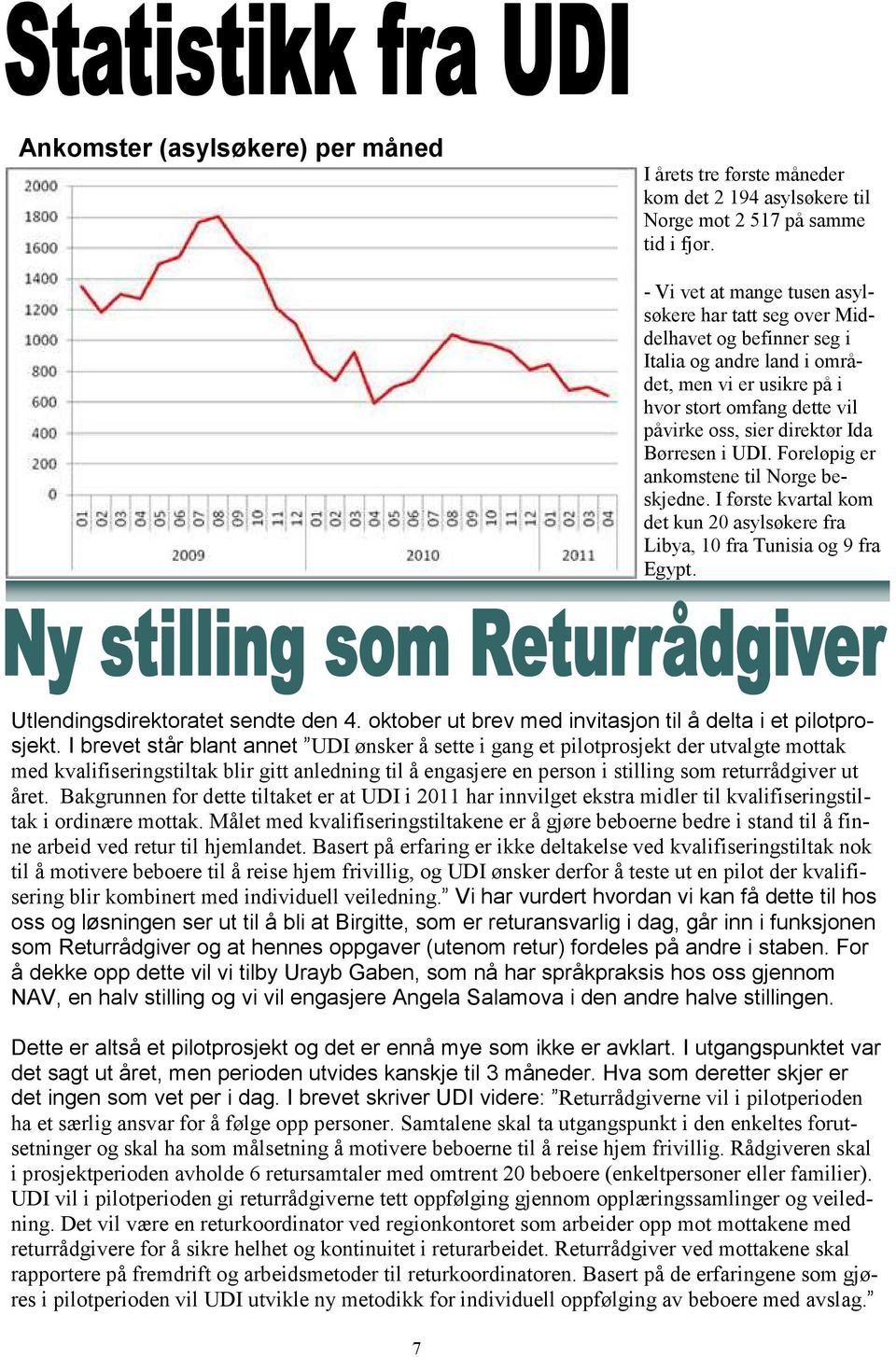 Børresen i UDI. Foreløpig er ankomstene til Norge beskjedne. I første kvartal kom det kun 20 asylsøkere fra Libya, 10 fra Tunisia og 9 fra Egypt. Utlendingsdirektoratet sendte den 4.