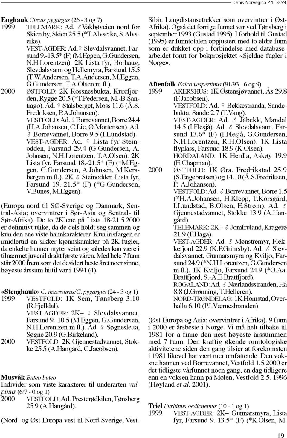 5 (*T.Pedersen, M.-B.Santiago). Ad. U Stalsberget, Moss 11.6 (Å.S. Fredriksen, P.A.Johansen). VESTFOLD: Ad. U Borrevannet, Borre 24.4 (H.A.Johansen, C.Lie, Ø.Mortensen). Ad. - Borrevannet, Borre 9.